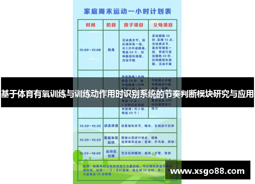 基于体育有氧训练与训练动作用时识别系统的节奏判断模块研究与应用