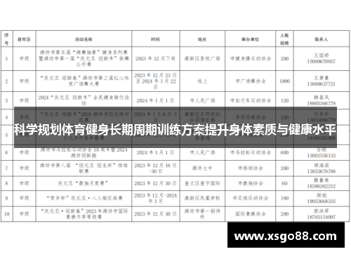 科学规划体育健身长期周期训练方案提升身体素质与健康水平